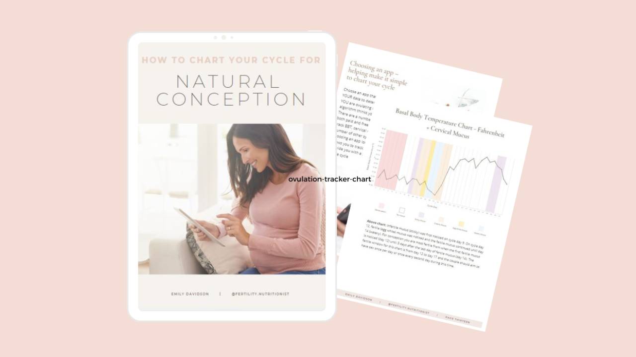 Ovulation Tracker Chart Your Menstrual Cycle Emily Davidson