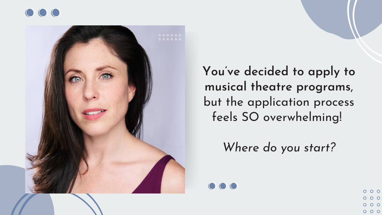 Navigating the College Audition Process A StepbyStep Guide