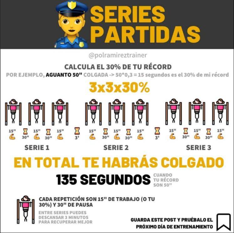 Ejemplo de series partidas para entrenar la suspensión del CNP