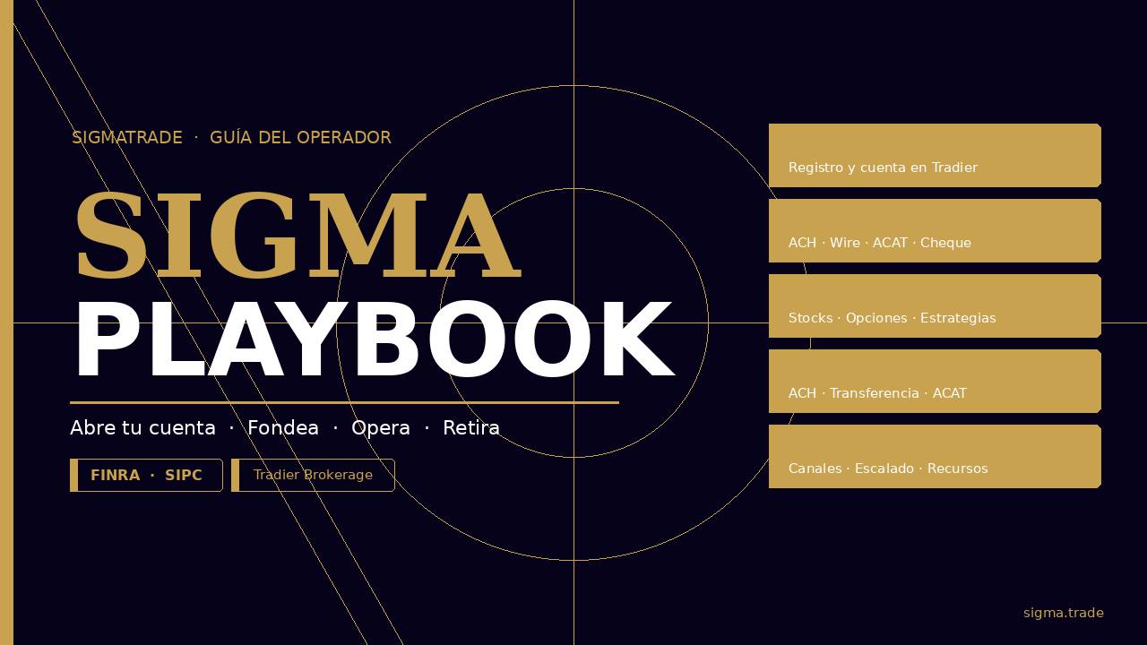 Sigma Playbook