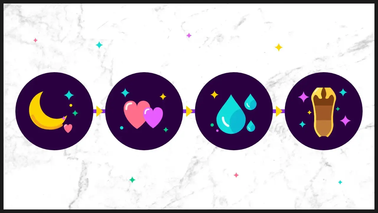 Colorful illustration of the postpartum sex recovery journey
