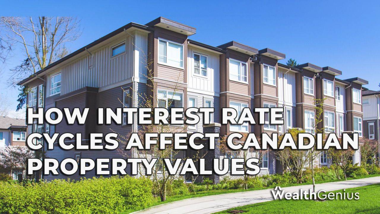 How Interest Rate Cycles Affect Canadian Property Values