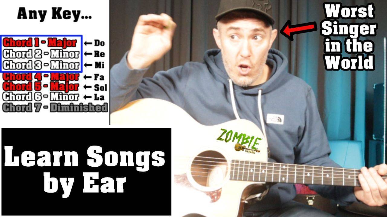 How to Learn Songs by Ear WITHOUT a Guitar