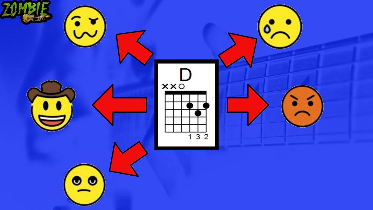 Pay Attention to the Chord FUNCTION Within the Key
