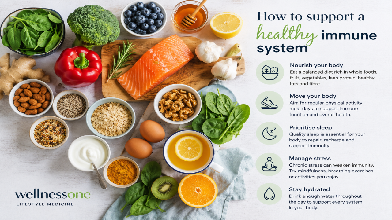 How to Support a Healthy Immune System