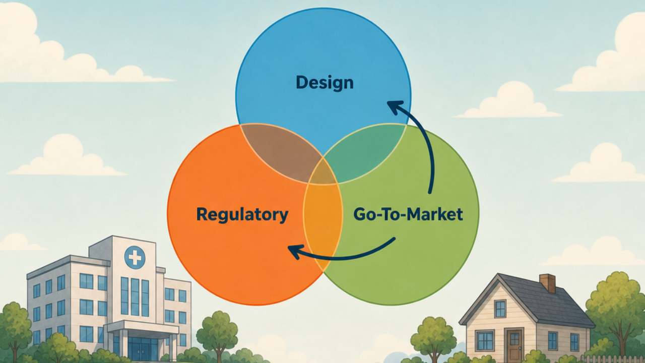 Go-to-market influences regulatory strategy and product design