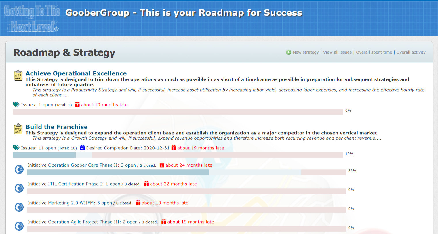 Illustration for Agile Strategy Collaboration Portal – business strategy execution tool for MSP coaching clients