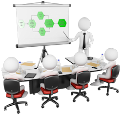 Visual representing continuous improvement and project retrospectives as a key coaching benefit