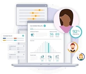 Illustration of cognitive and skills assessments used to help MSP clients with candidate selection and evaluation