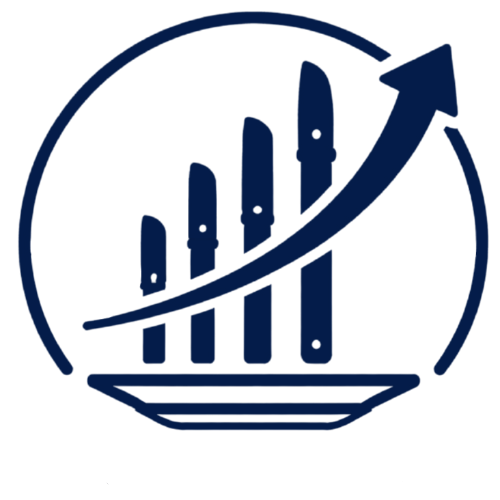 Profitability