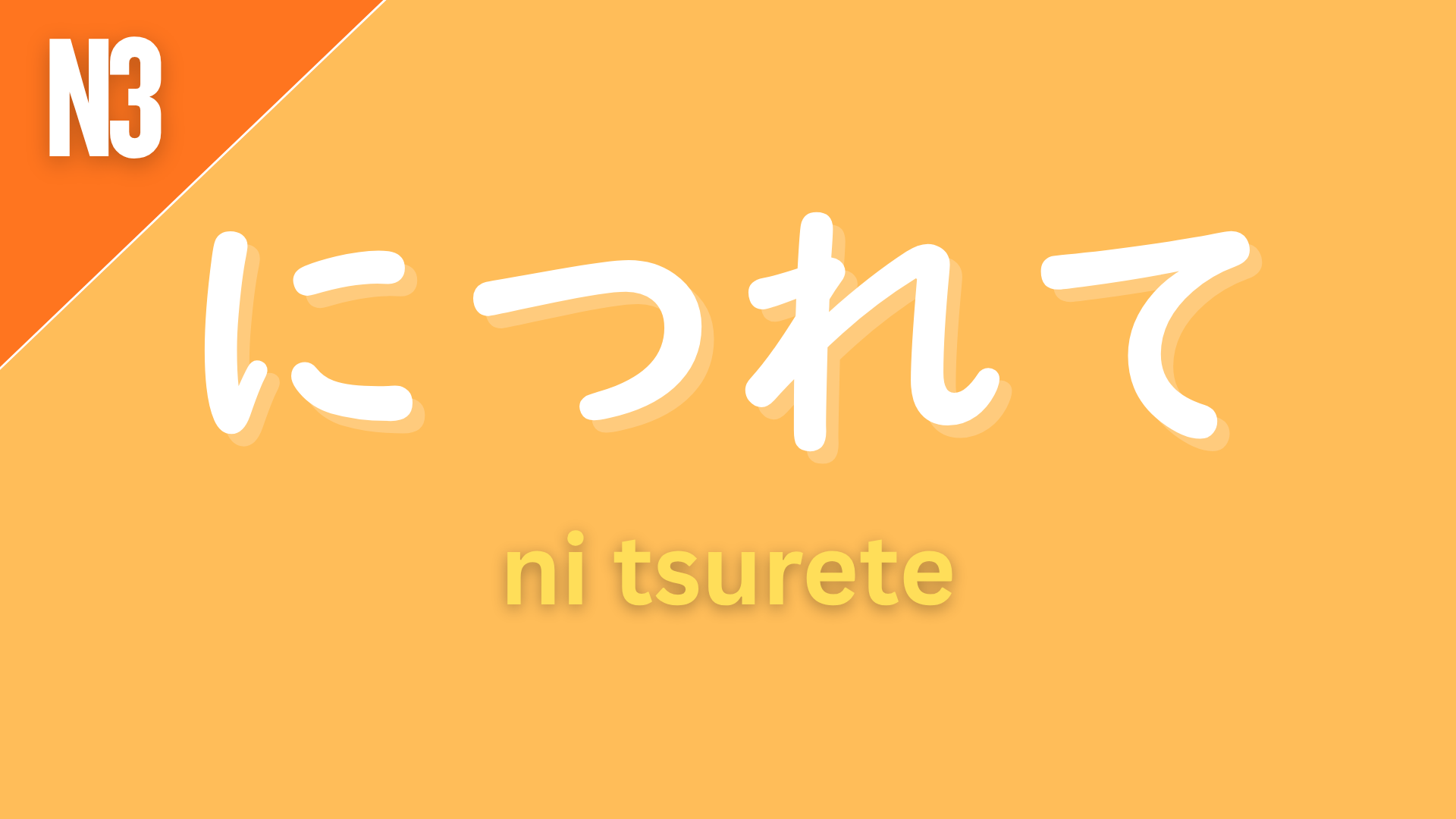 Japanese grammar pattern “〜につれて” (ni tsurete) labeled N3 on an orange background, used to express that as one thing changes, another thing changes along with it (“as…,” “in proportion to…”).