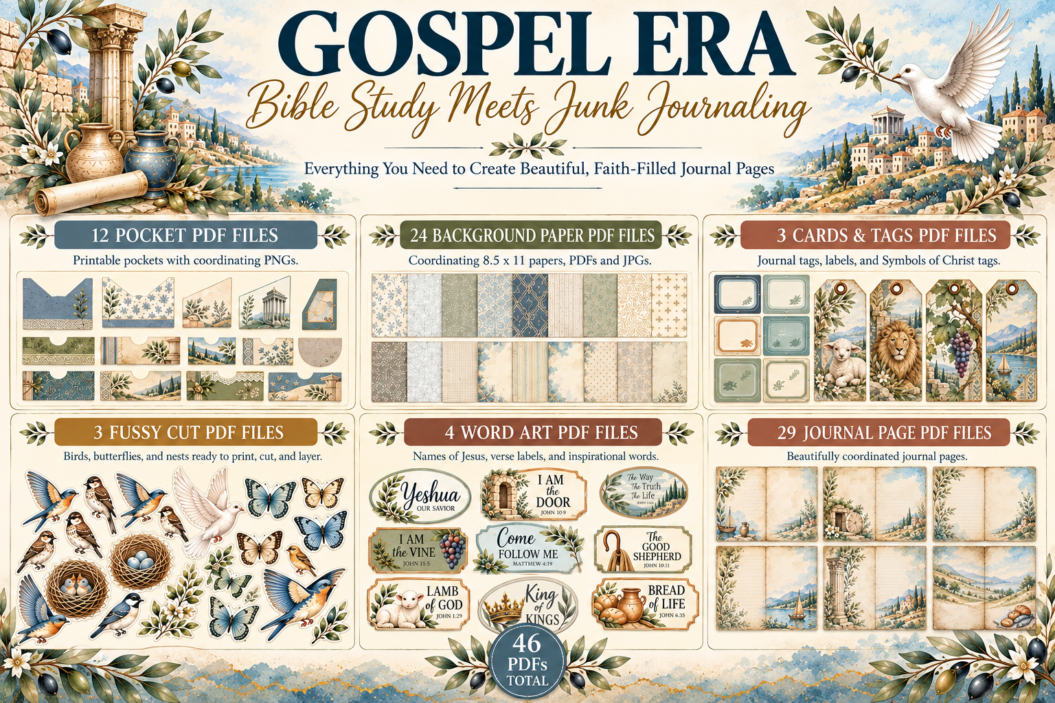 Gospel Era Base Kit preview