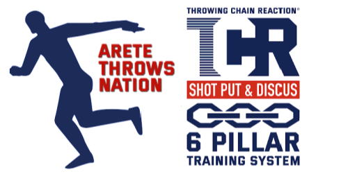 Arete Throws Nation | TCR SYSTEM