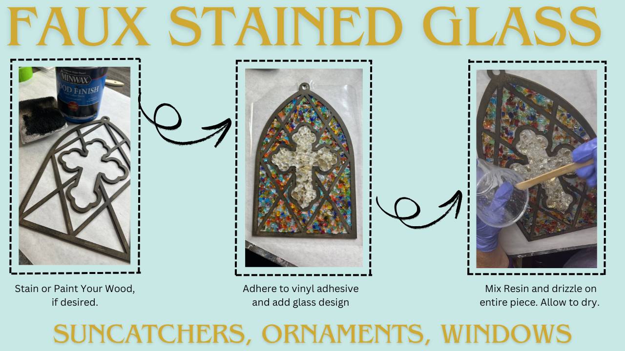 Faux Stained Glass Supply List faux-stained-glass-supply-list