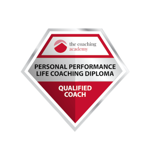 Marcela Aguirre Coaching