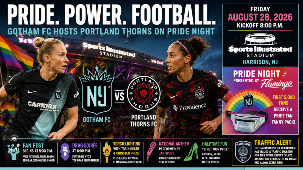 Gotham FC v Portland Thrnes Cover