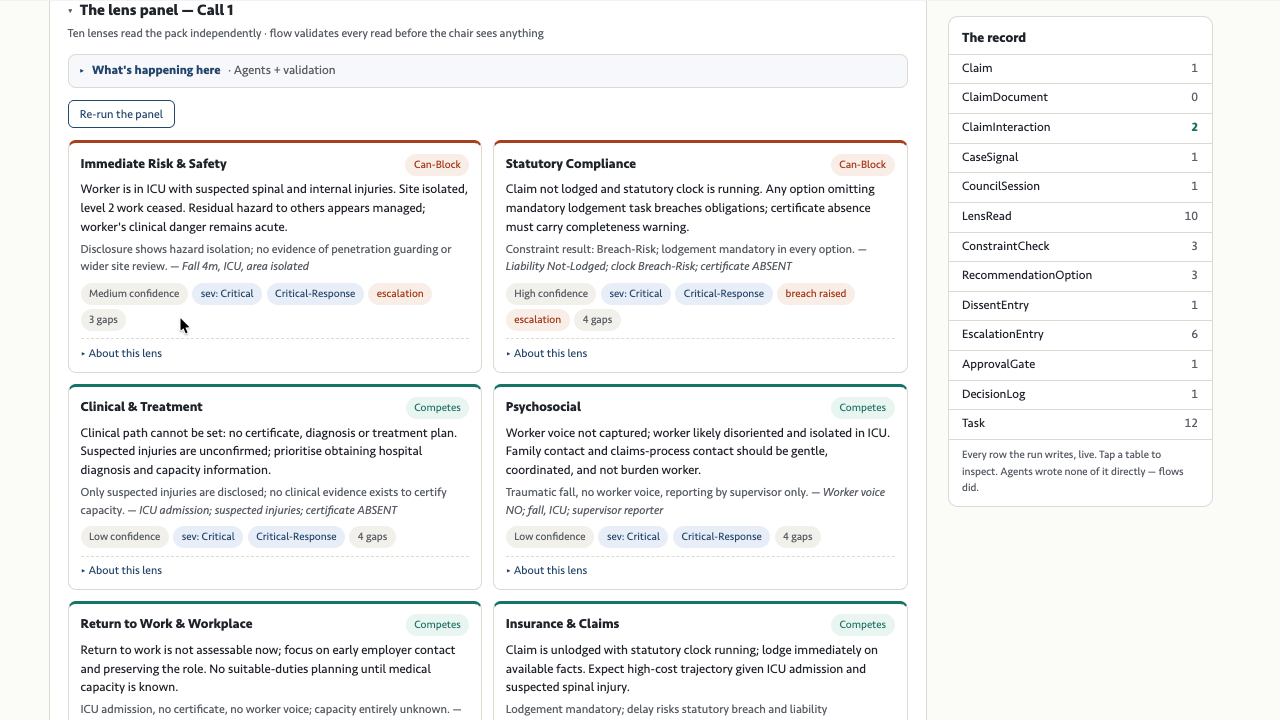 The lens panel: specialist agents each give a structured view of a critical claim, beside the live record