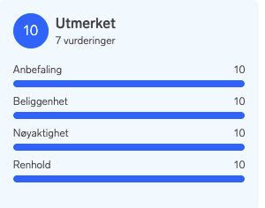 Det lille røde huset