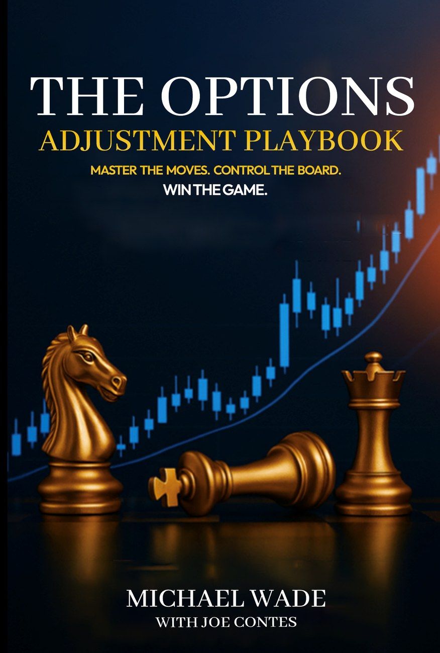 The Options Adjustment Playbook