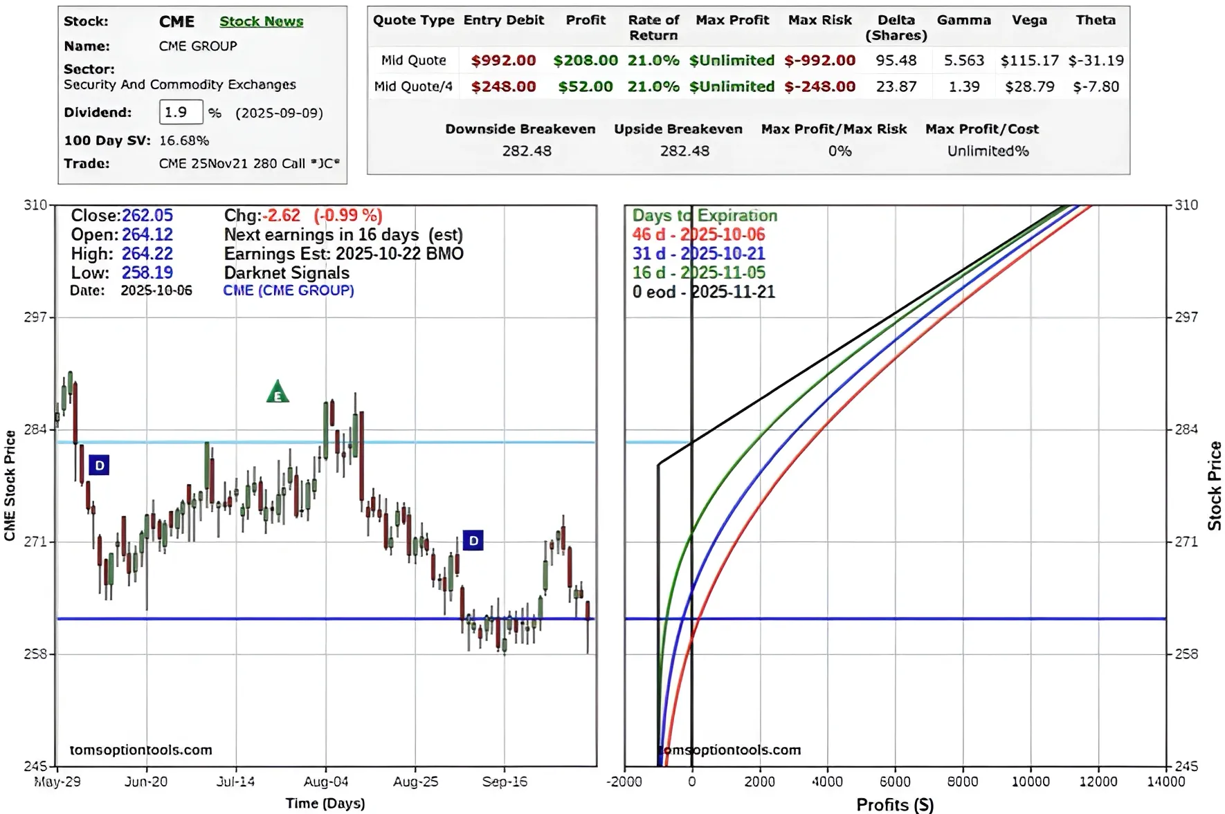 Before — The Squeeze Play