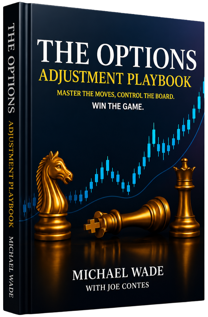 The Options Adjustment Playbook