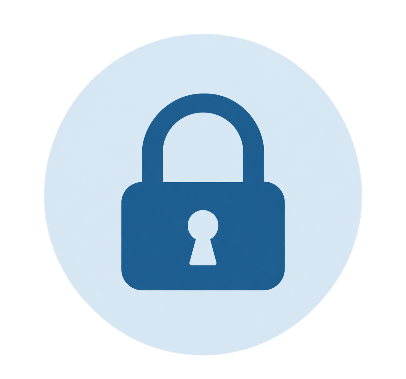 Google permissions