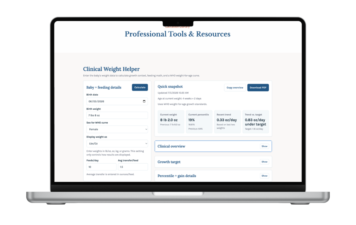 Clinical Weight Helper