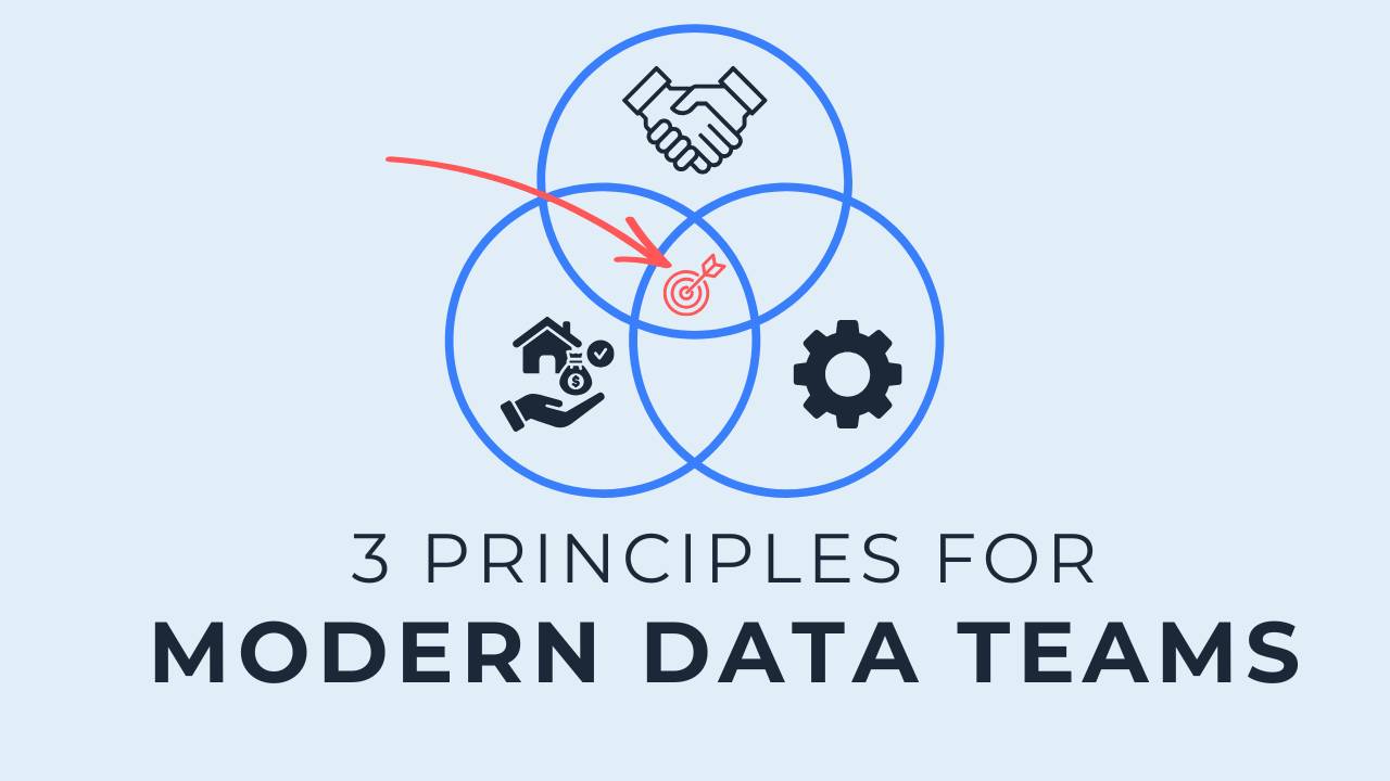 Kahan Data Solutions The Modern Data Viewpoint