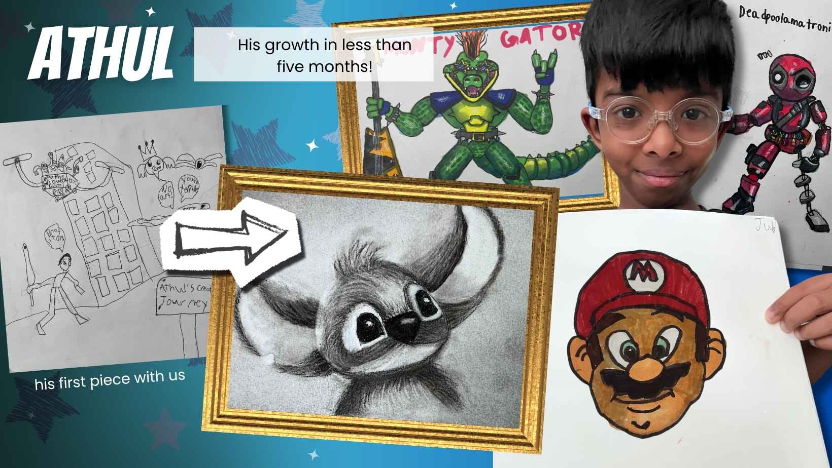 Athul's drawing progress at Kids Cartoon Academy