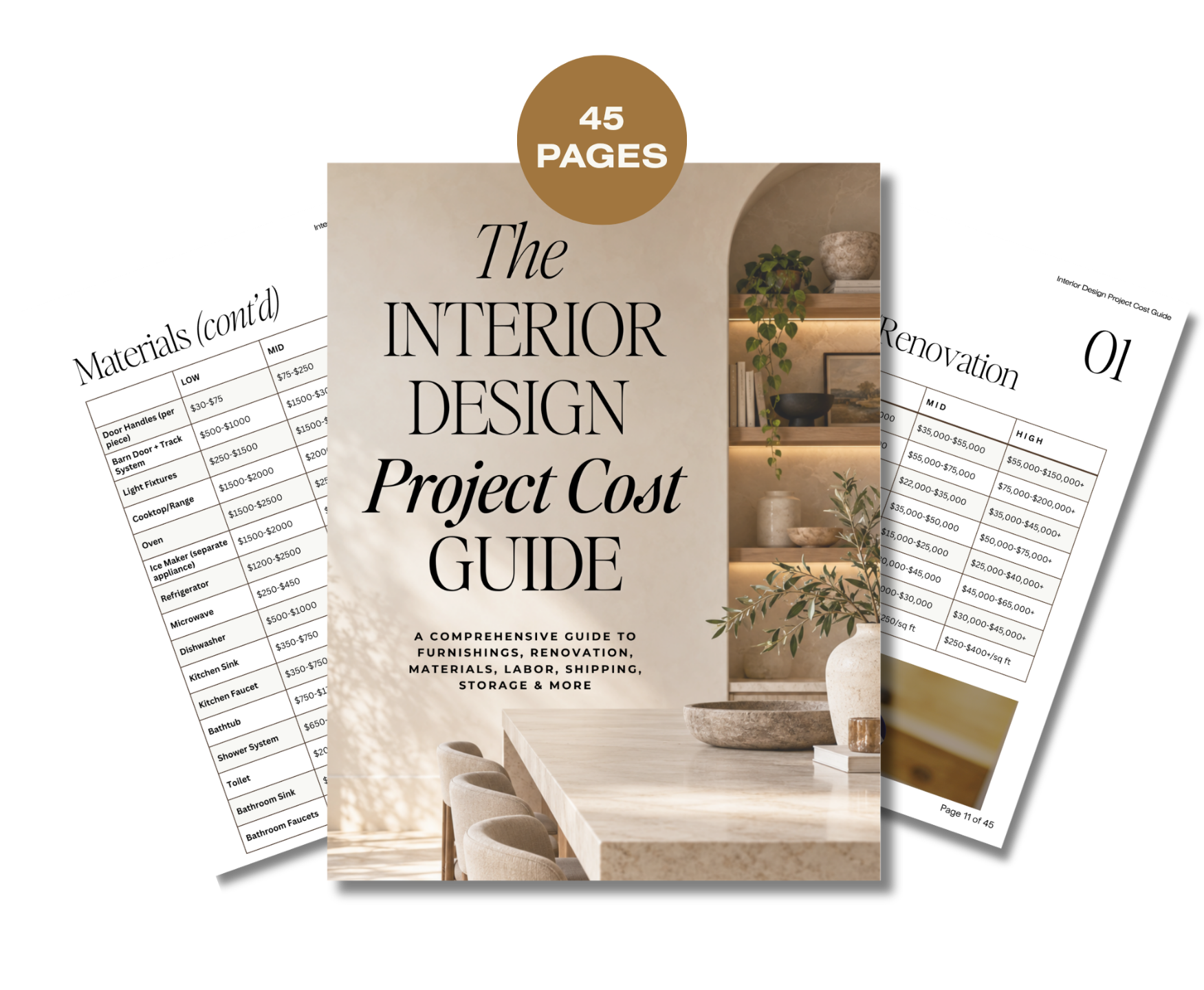 The Interior Design Project Cost Guide