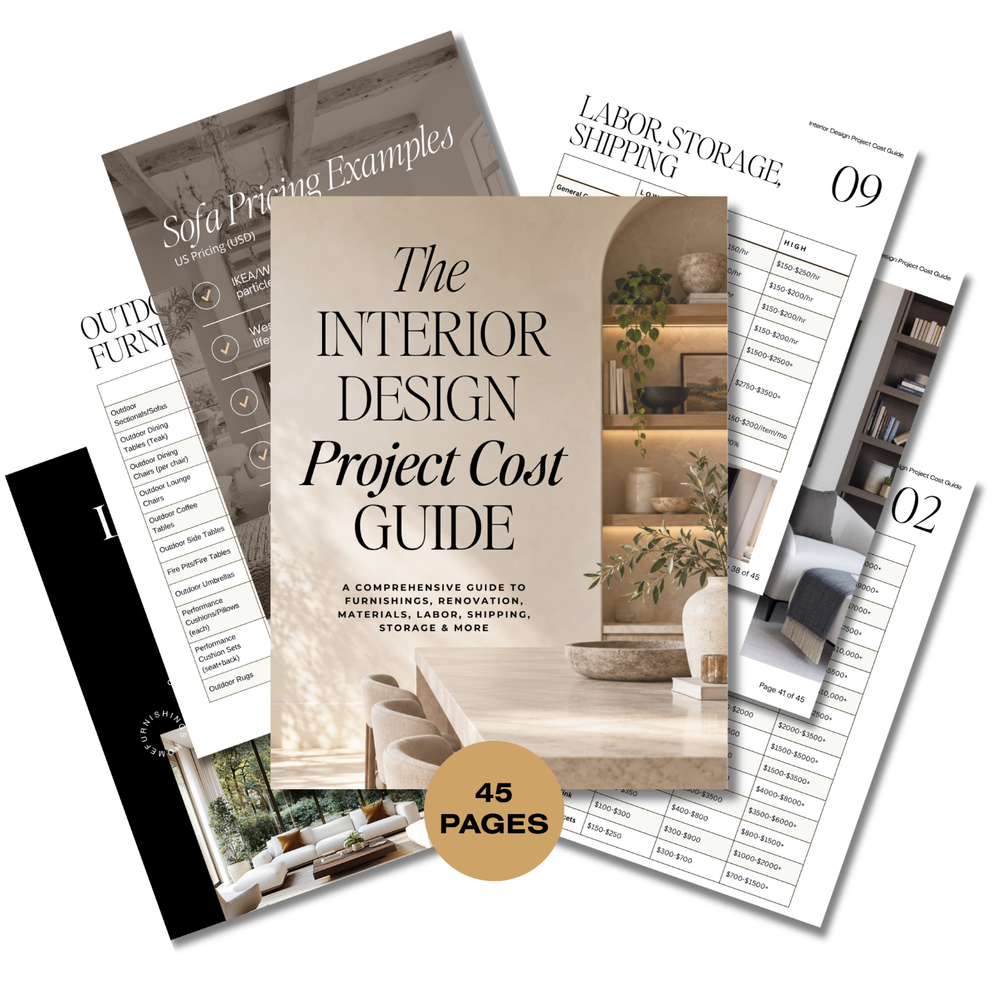 The Interior Design Project Cost Guide