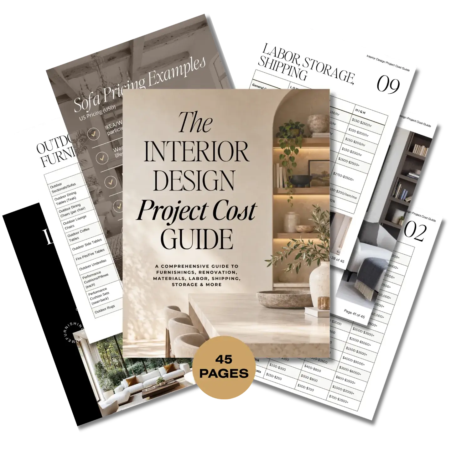 the interior design project cost guide pages
