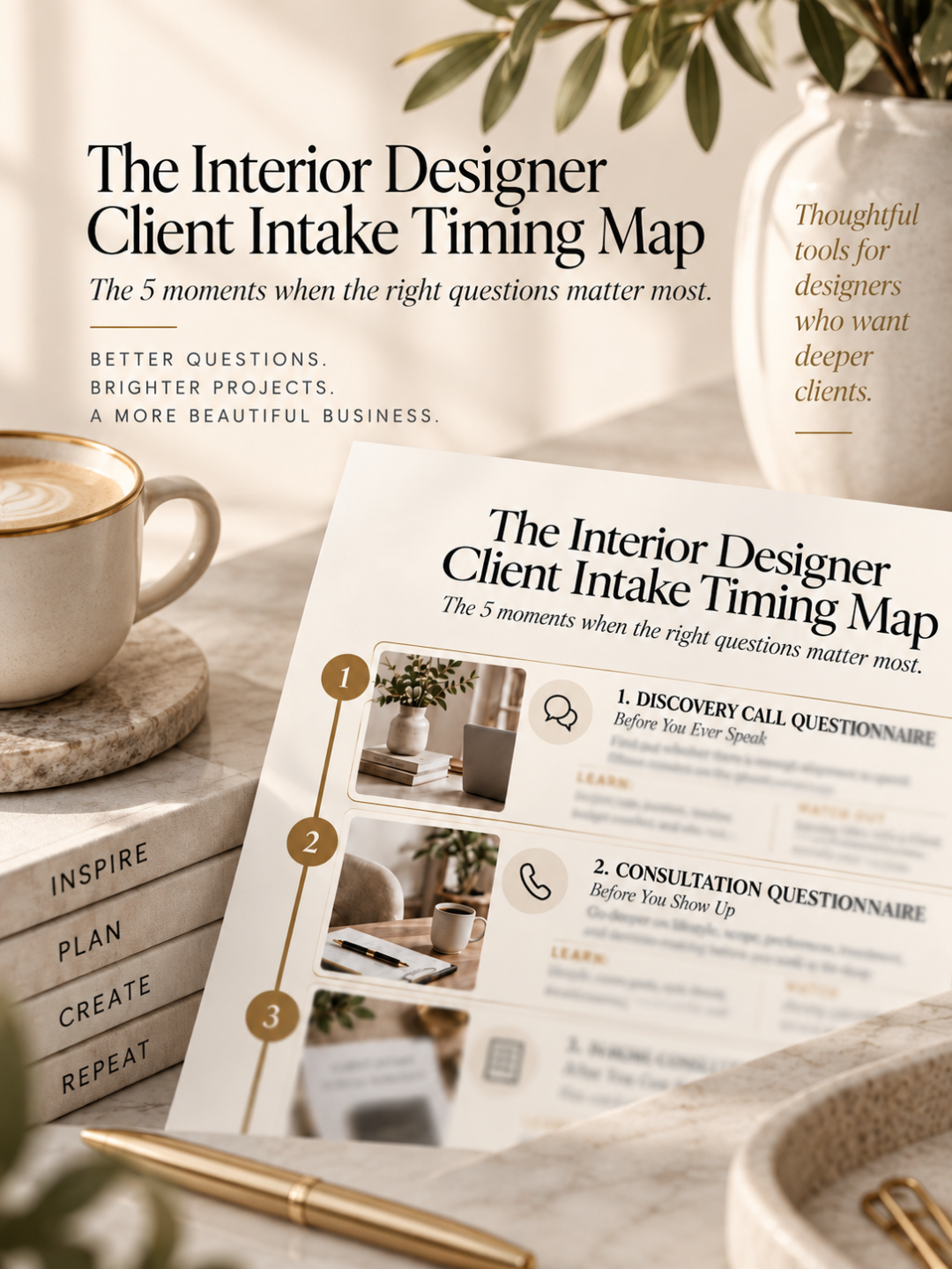 Interior Designer Client Intake Timing Map