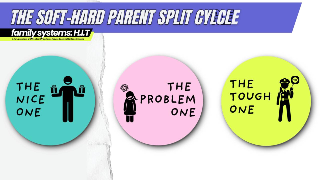 3 Tools For The Parenting Split Behind Kids Who Act Out.
