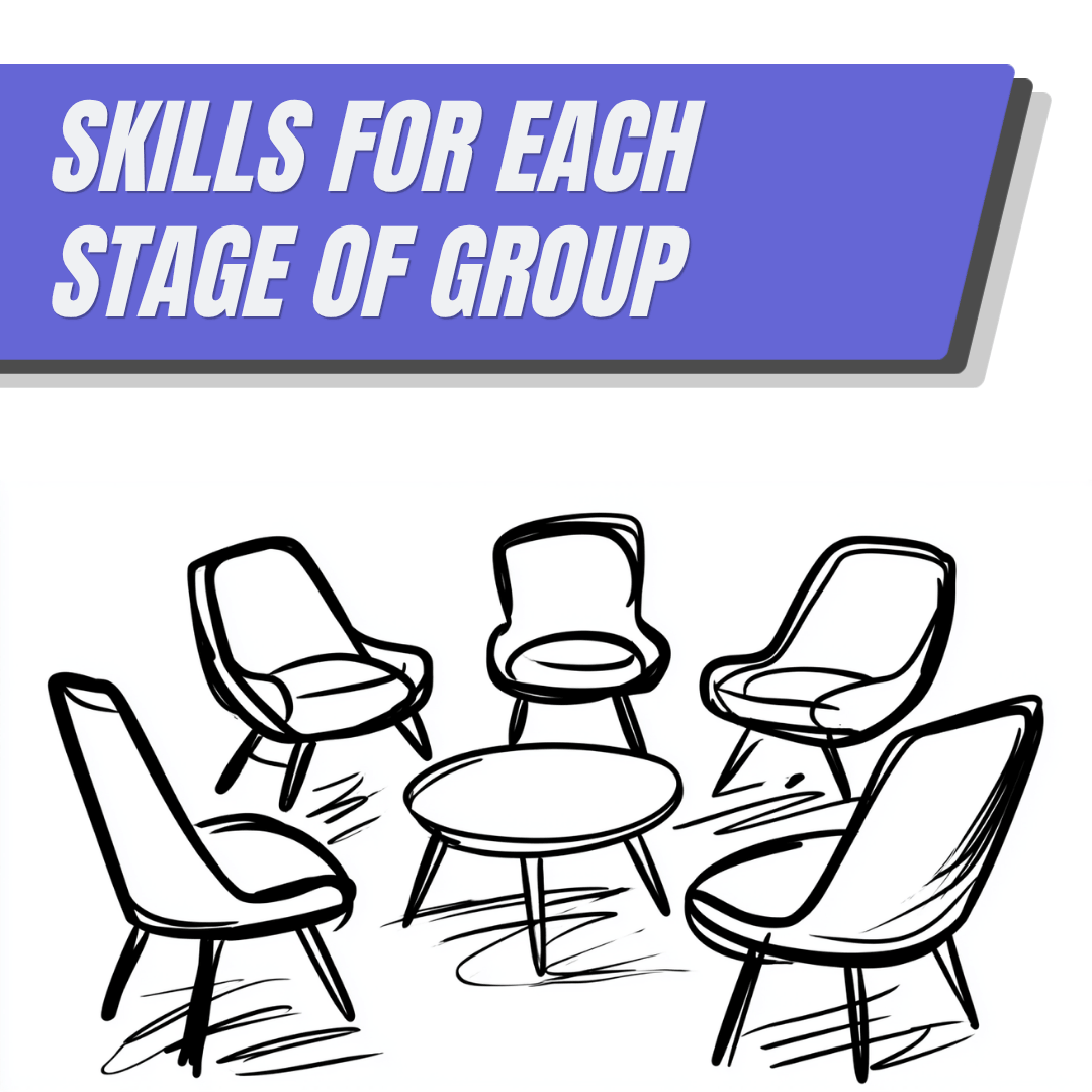 group therapy stages of group formation