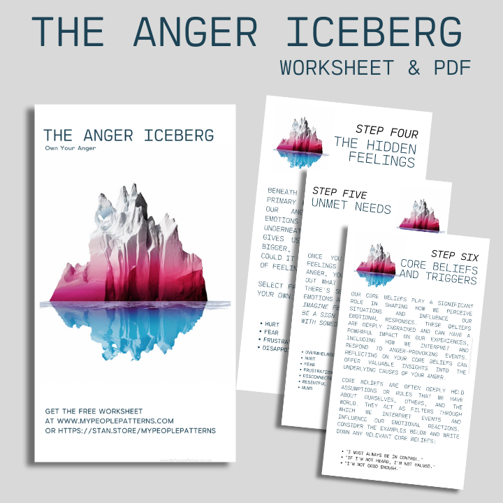 The Anger Iceberg Worksheet and PDF