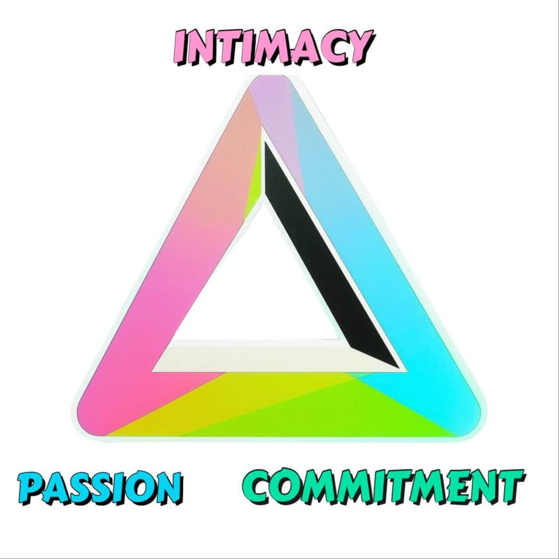 relationship tips on love and intimacy