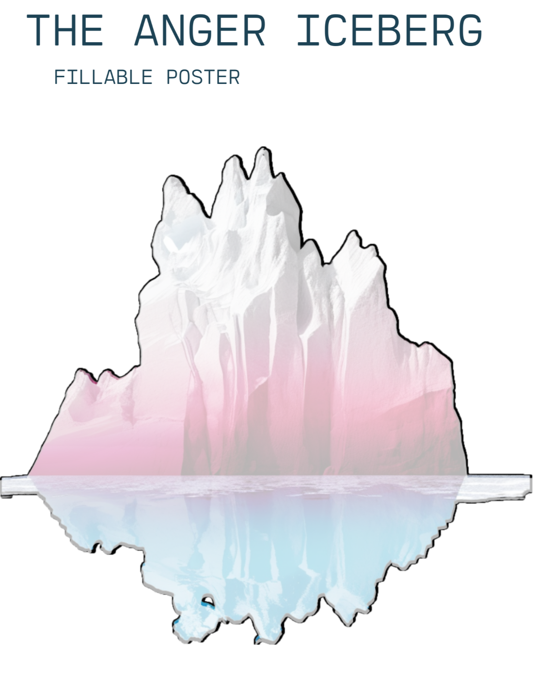The Anger Iceberg Poster