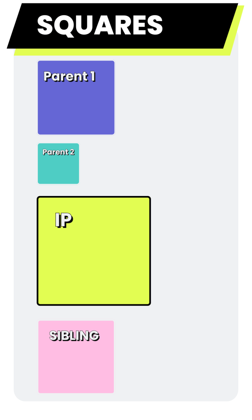 Structural Family Mapping