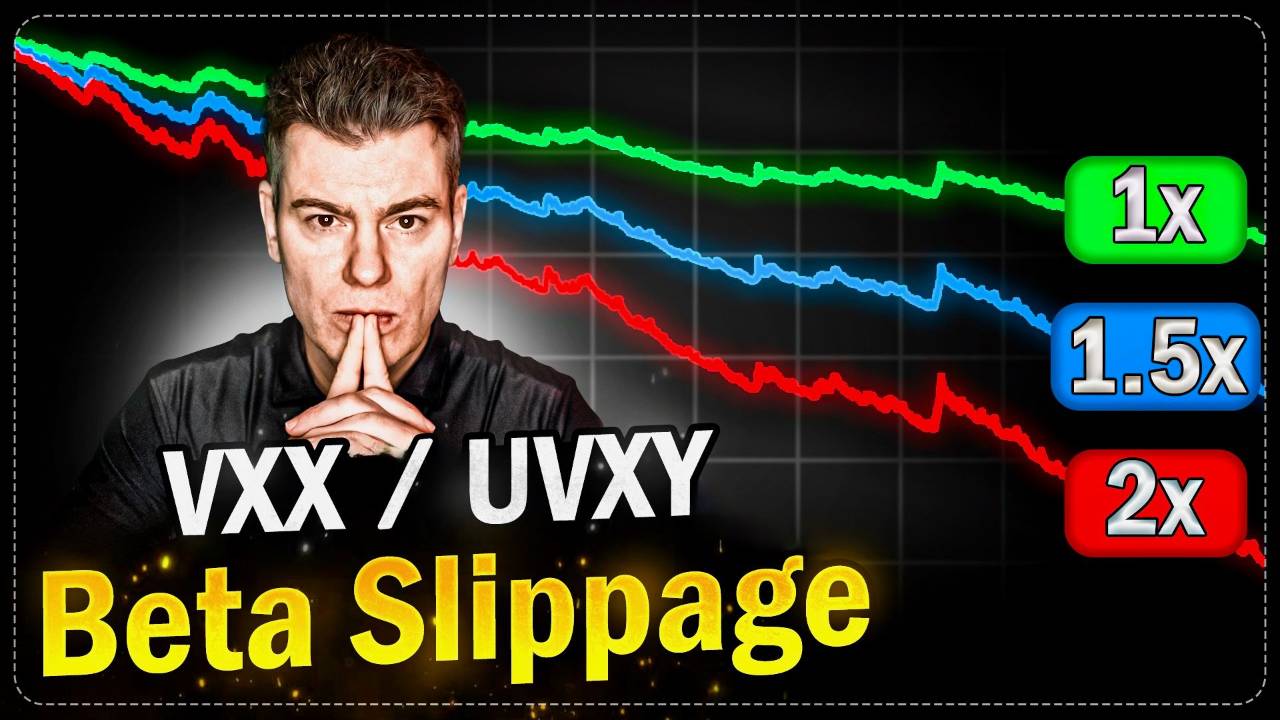 Leveraged ETF Volatility Decay Explained - UVXY | SVIX | SVXY