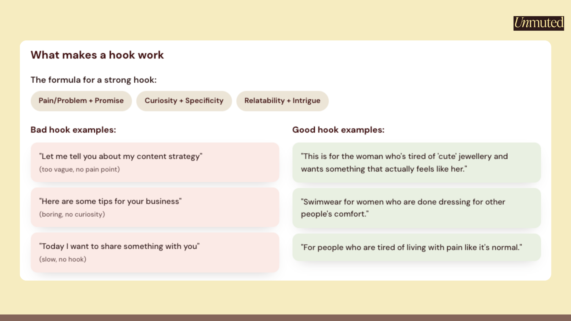 Inside the content dashboard