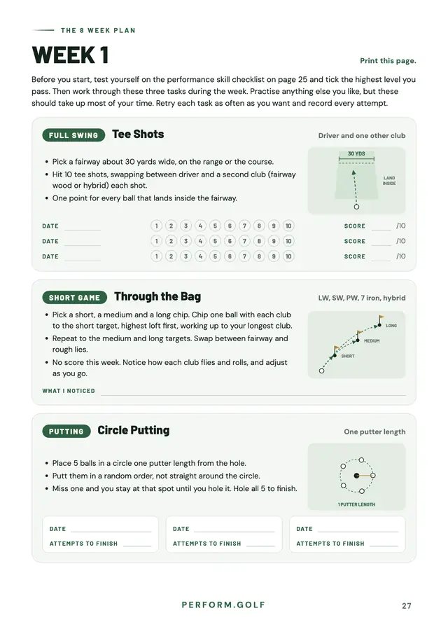 Week 1 page from the playbook