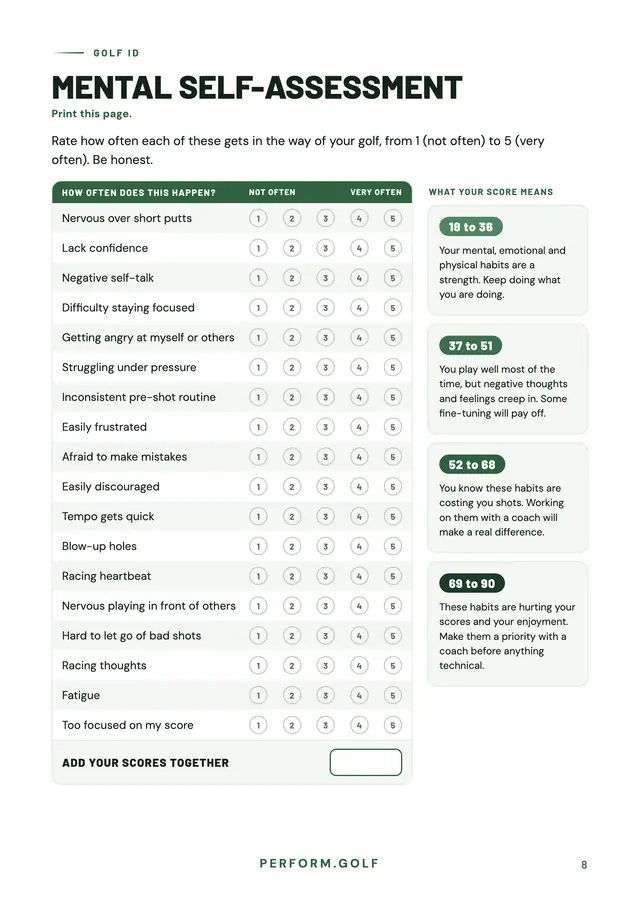 Mental self-assessment worksheet