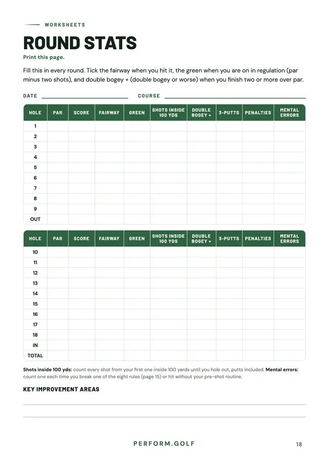 Round stats worksheet