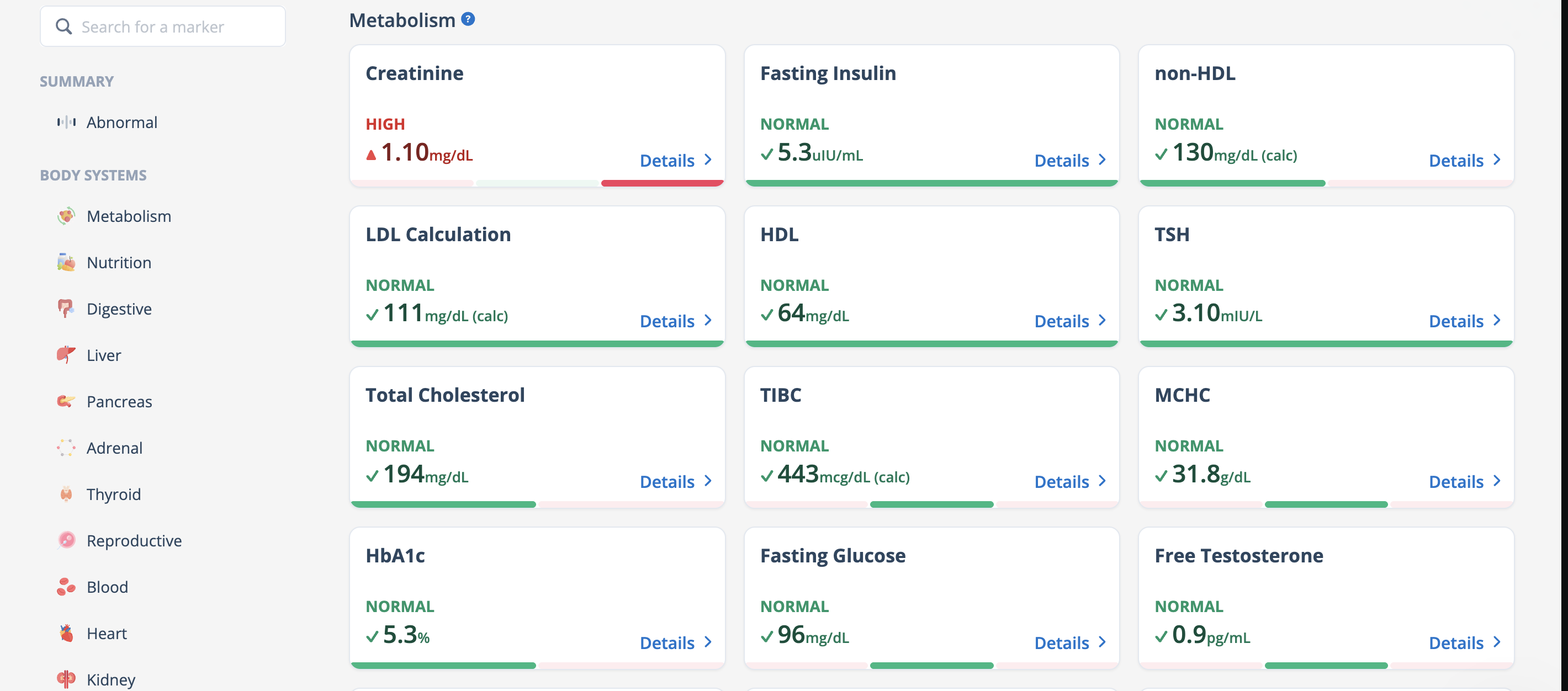 Sample lab panel results in the Rupa Health portal