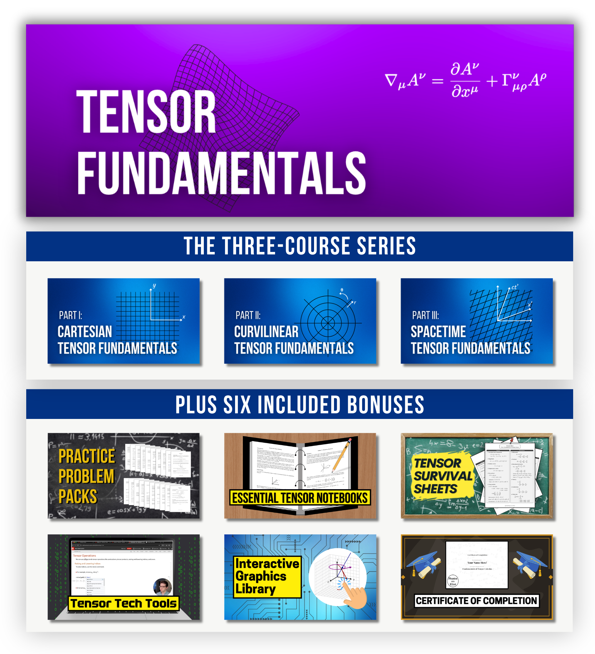 Fundamentals of Tensor Calculus complete series