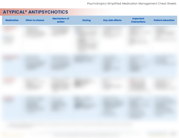 atypical antipsychotics page preview
