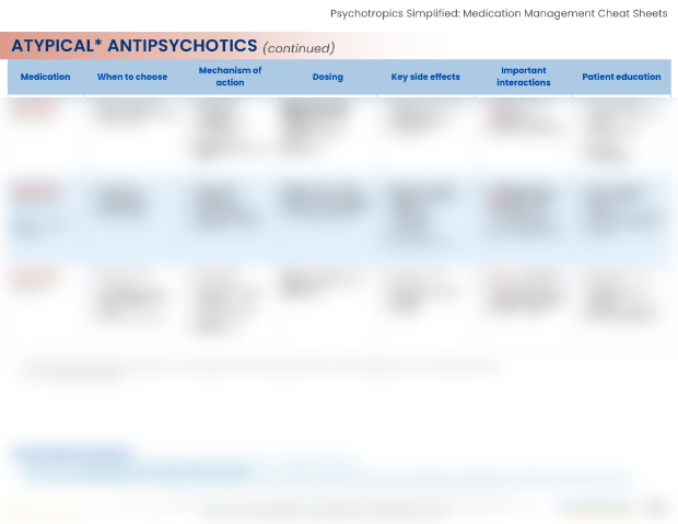 atypical antipsychotics continued page preview