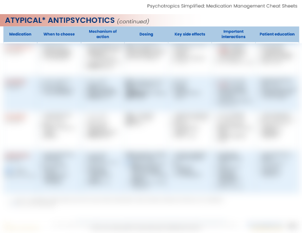 atypical antipsychotics continued page preview