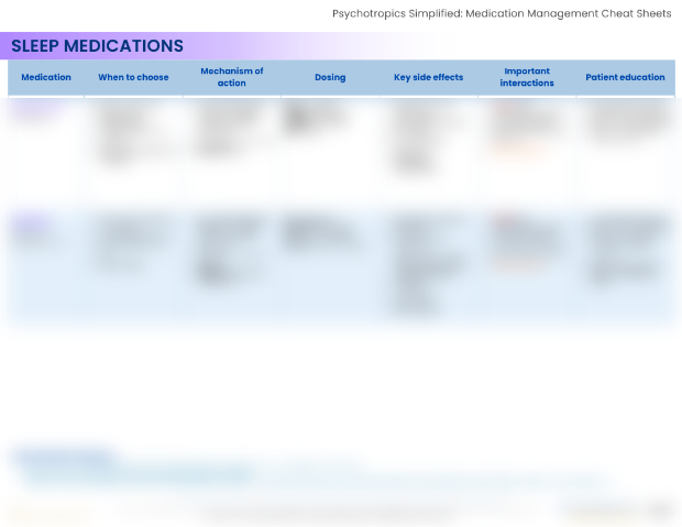sleep medications page preview